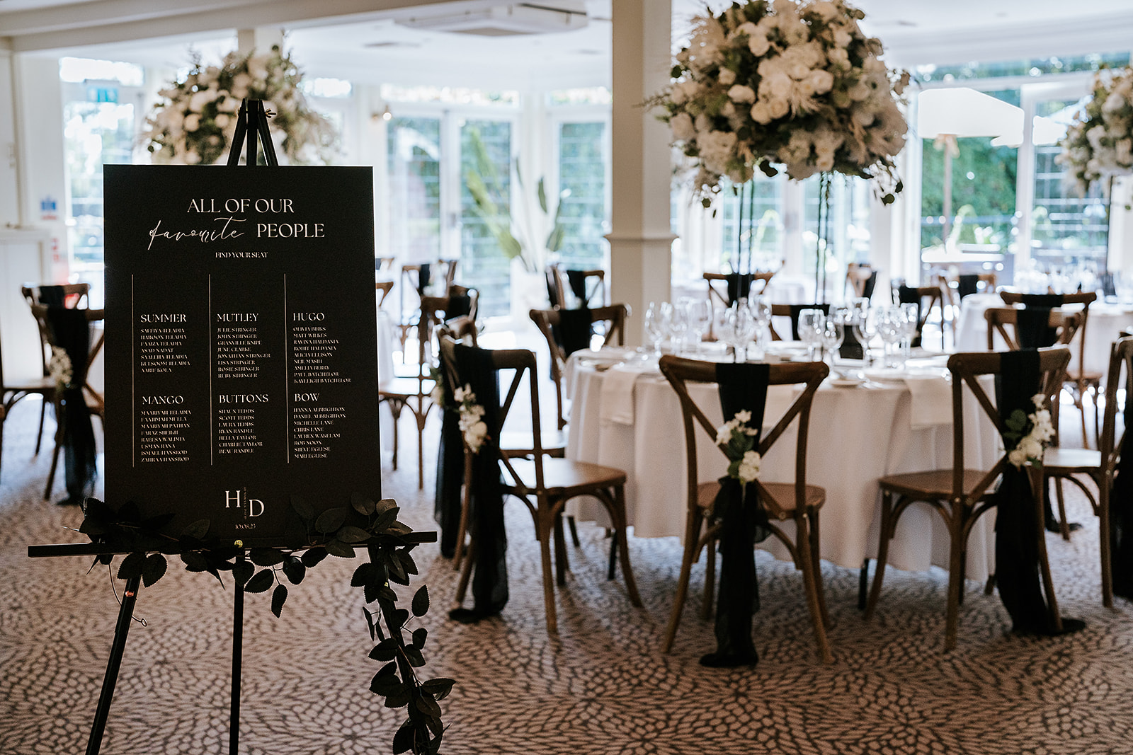 Elegant wedding seating plan display with black sign, wedding table decorations and tall floral centrepieces at Hogarths Stone Manor — wedding decoration hire Worcestershire.